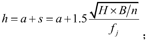 A method for determining the minimum buried depth of underwater tunnels