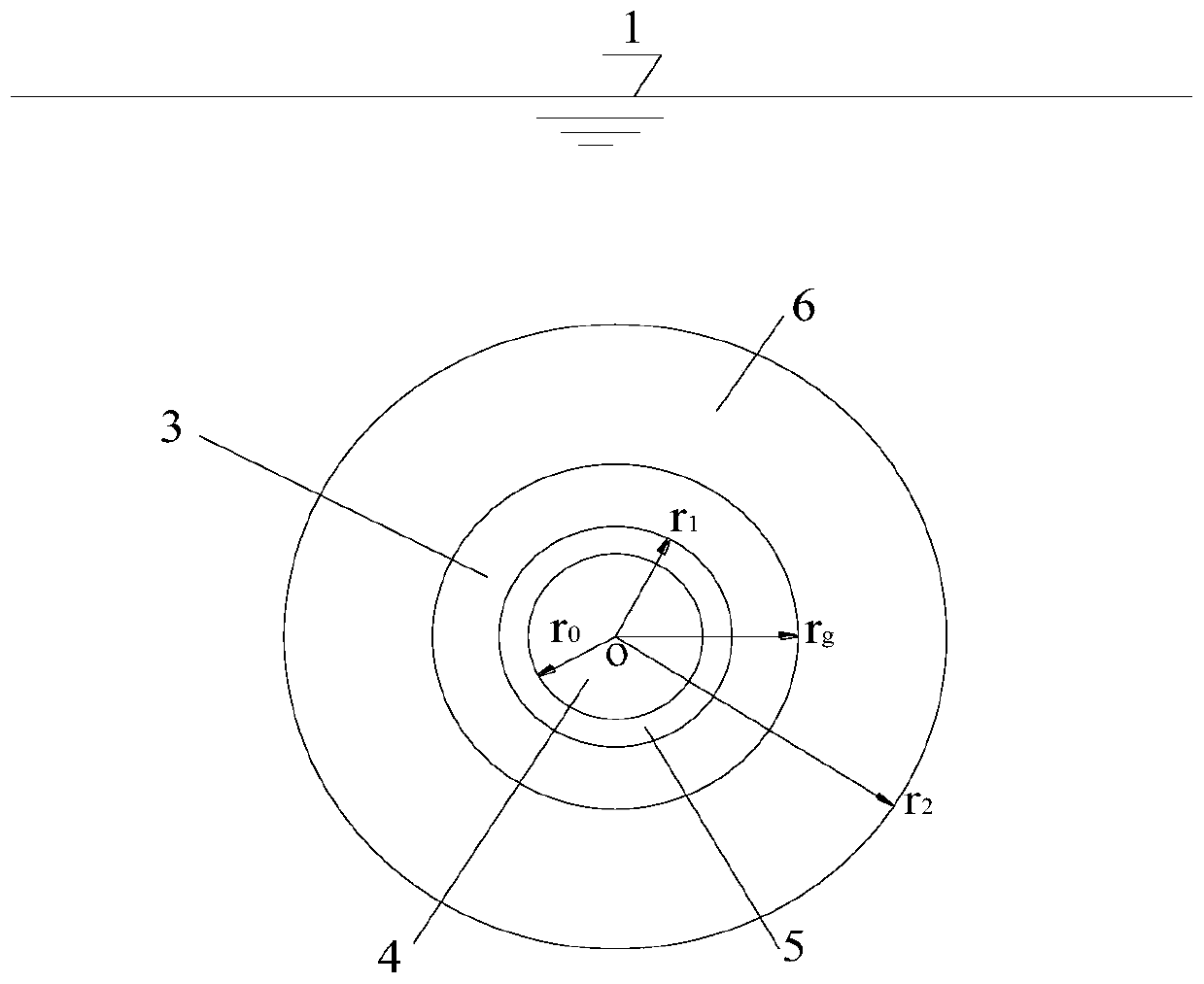 A method for determining the minimum buried depth of underwater tunnels