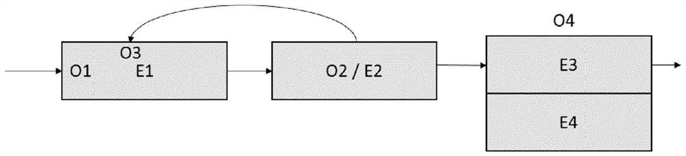 System and method for simulating chemical or biochemical process