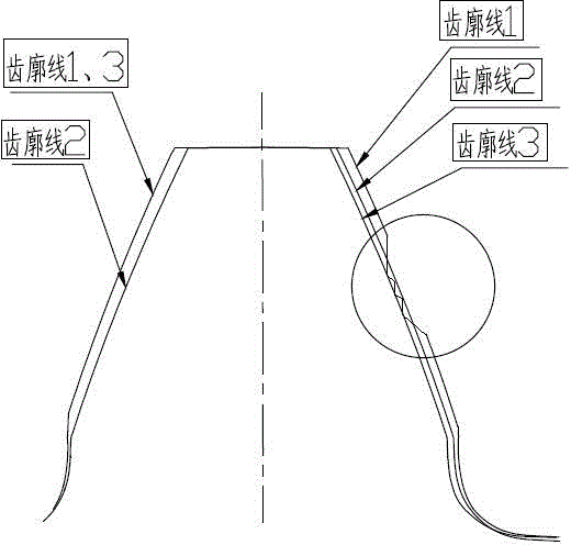 Tangential feeding hobbing method for hobbing machine