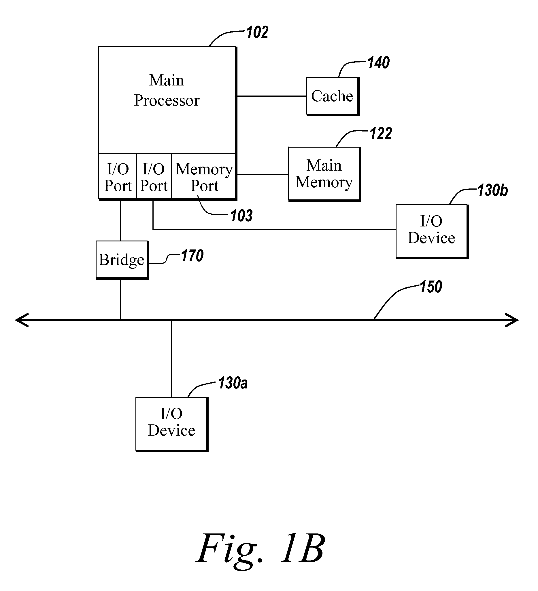 Systems and methods for manipulation of inexact semi-structured data