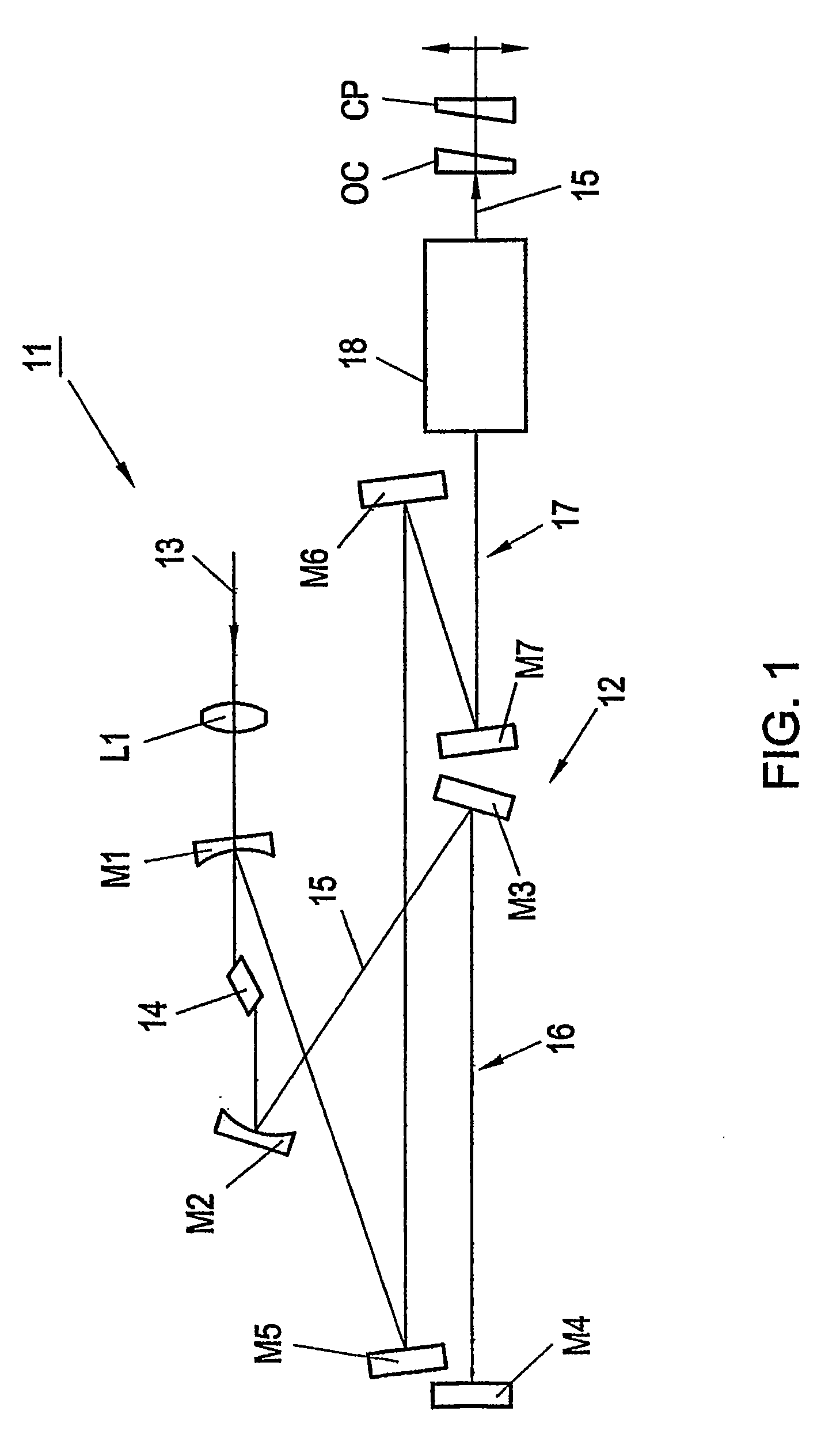 Multiple-Reflection Delay Line For A Laser Beam And Resonator Or Short Pulse Laser Device Comprising A Delay Line Of This Type