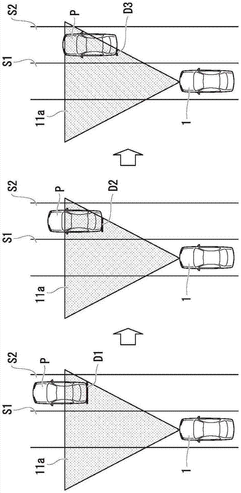 ride control device