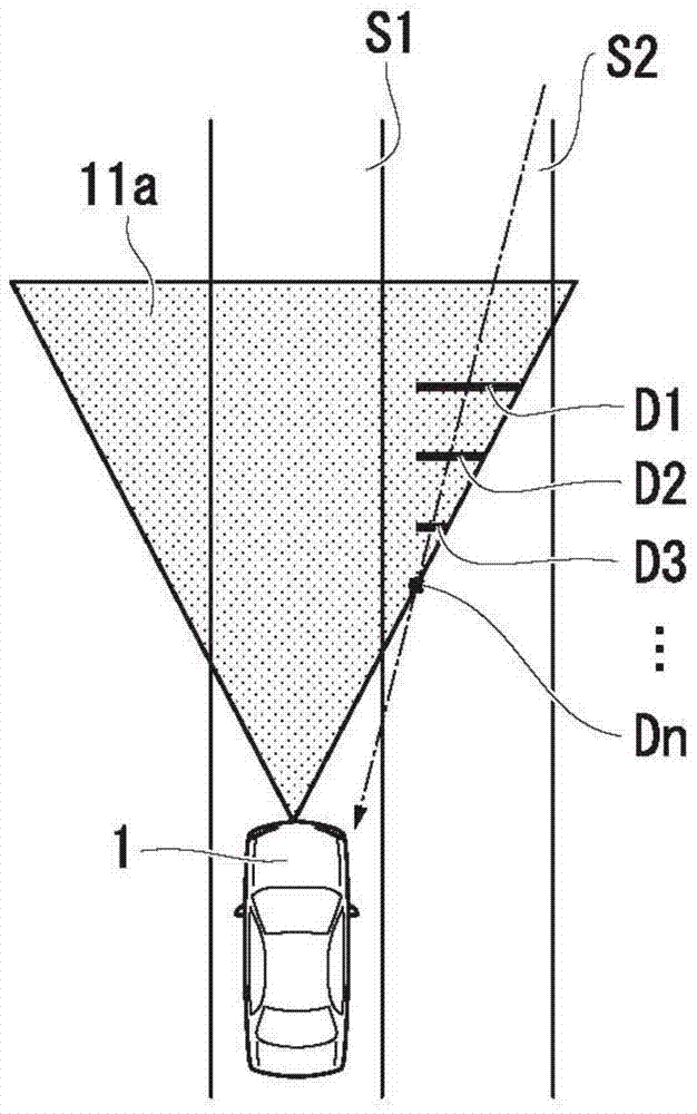 ride control device