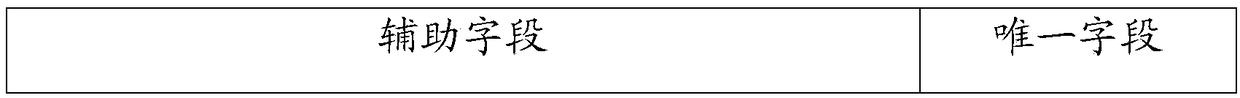 Pseudo code capturing method and device