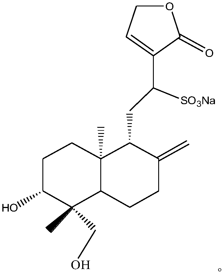 Application of sodium hydrogen sulfite andrographolide in preparation of promoter for promoting reverse transport of cholesterol