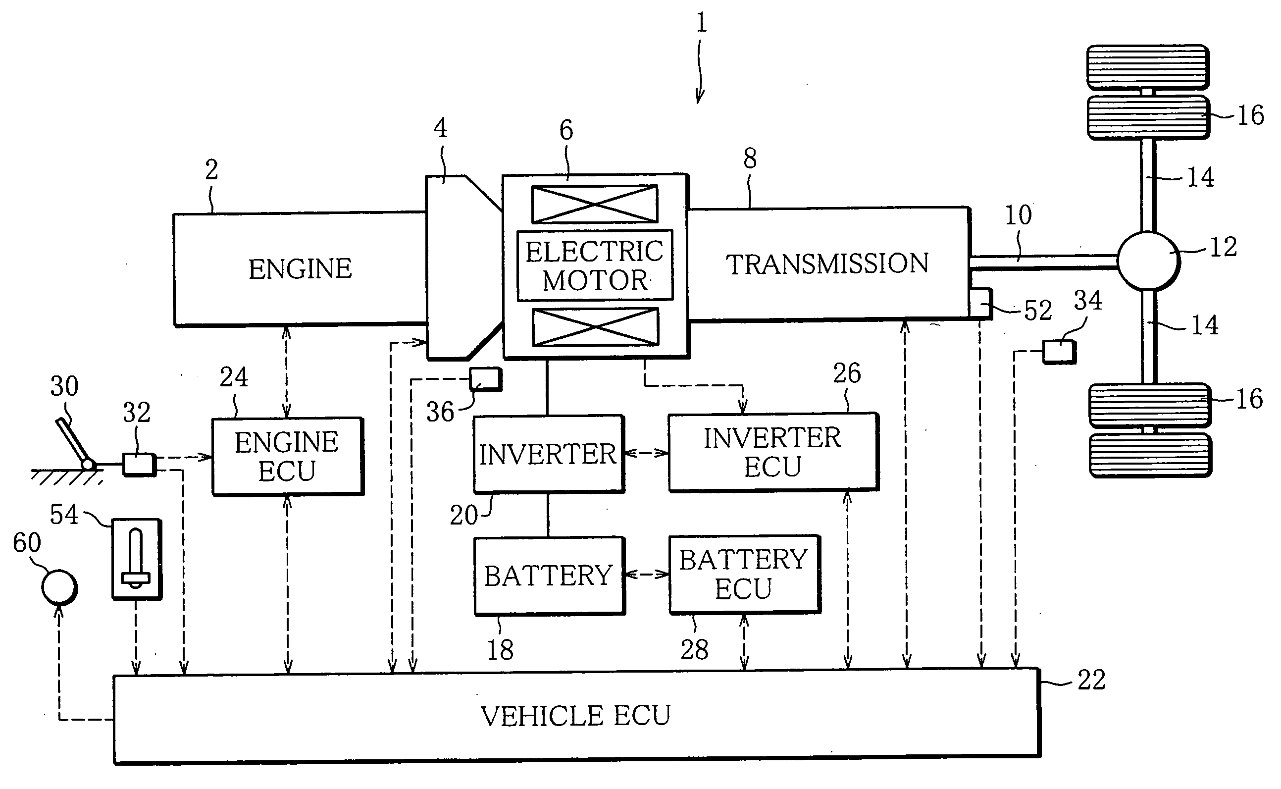 Control device for an electric vehicle