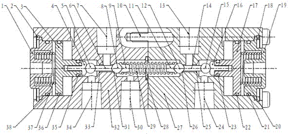 Pneumatic hydraulic three-position five-way reversing valve