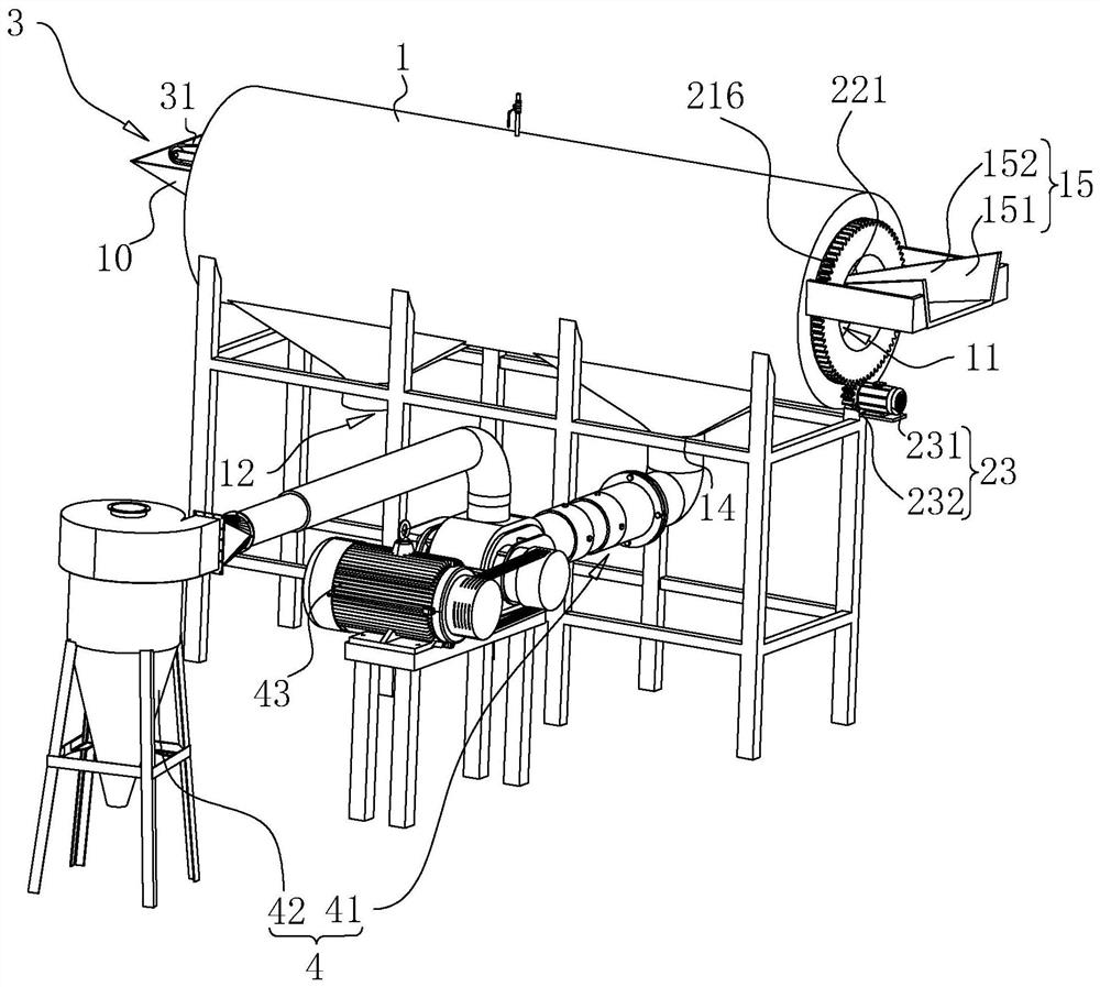 Flour production system