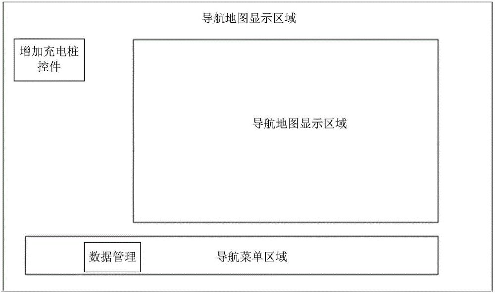 Navigation method and system of electric vehicle as well as vehicle-mounted navigation terminal and server