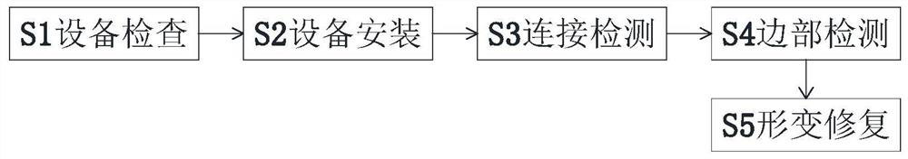 Method for detecting firmness of steel structure trusses after butt joint