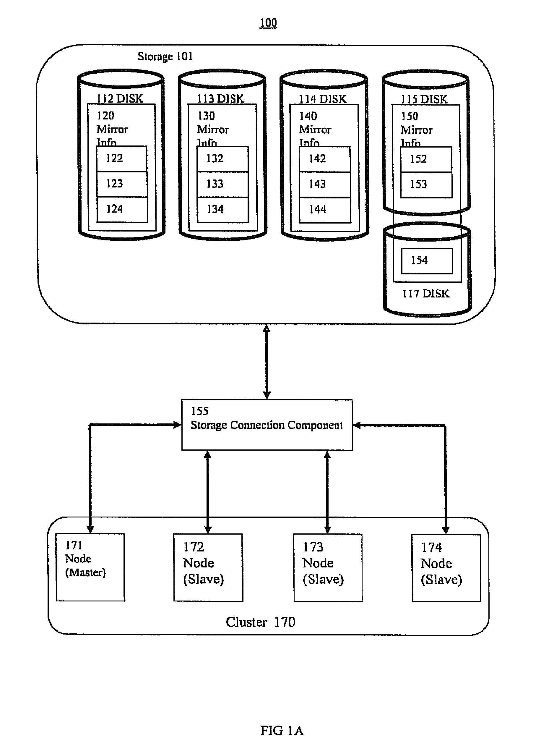 Fault handling systems and methods