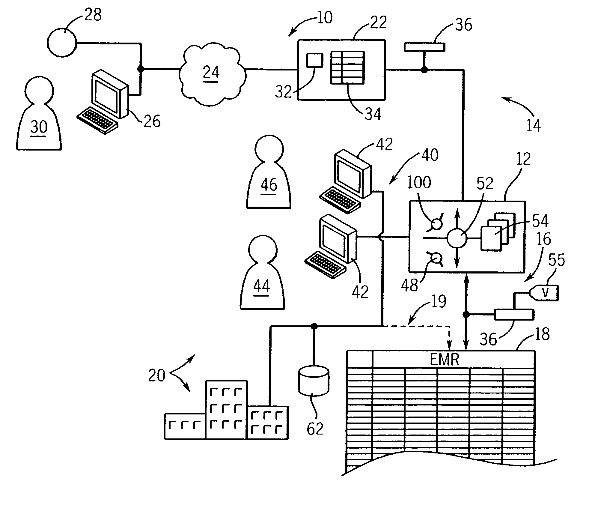 Patient check-in/scheduling kiosk