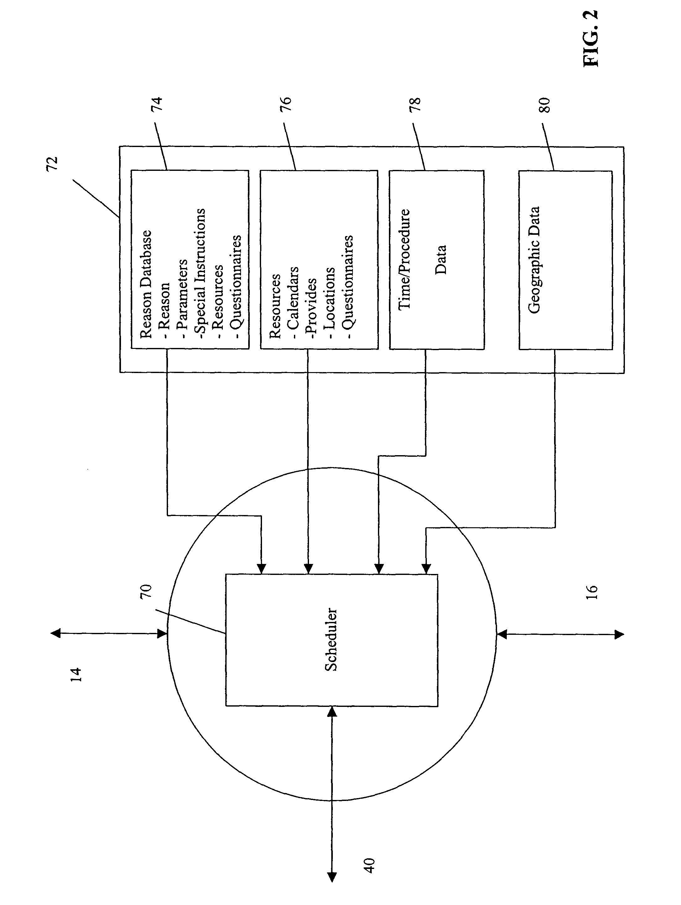 Patient check-in/scheduling kiosk