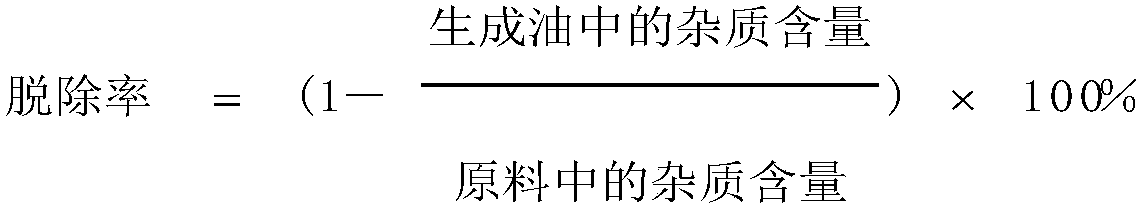 Heavy oil hydrotreating catalyst and preparation method and application thereof