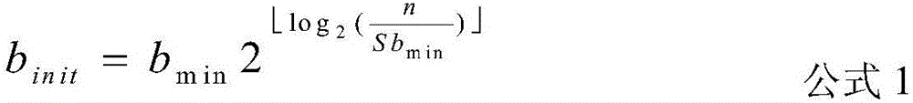 A real-time summary generating method for streaming data