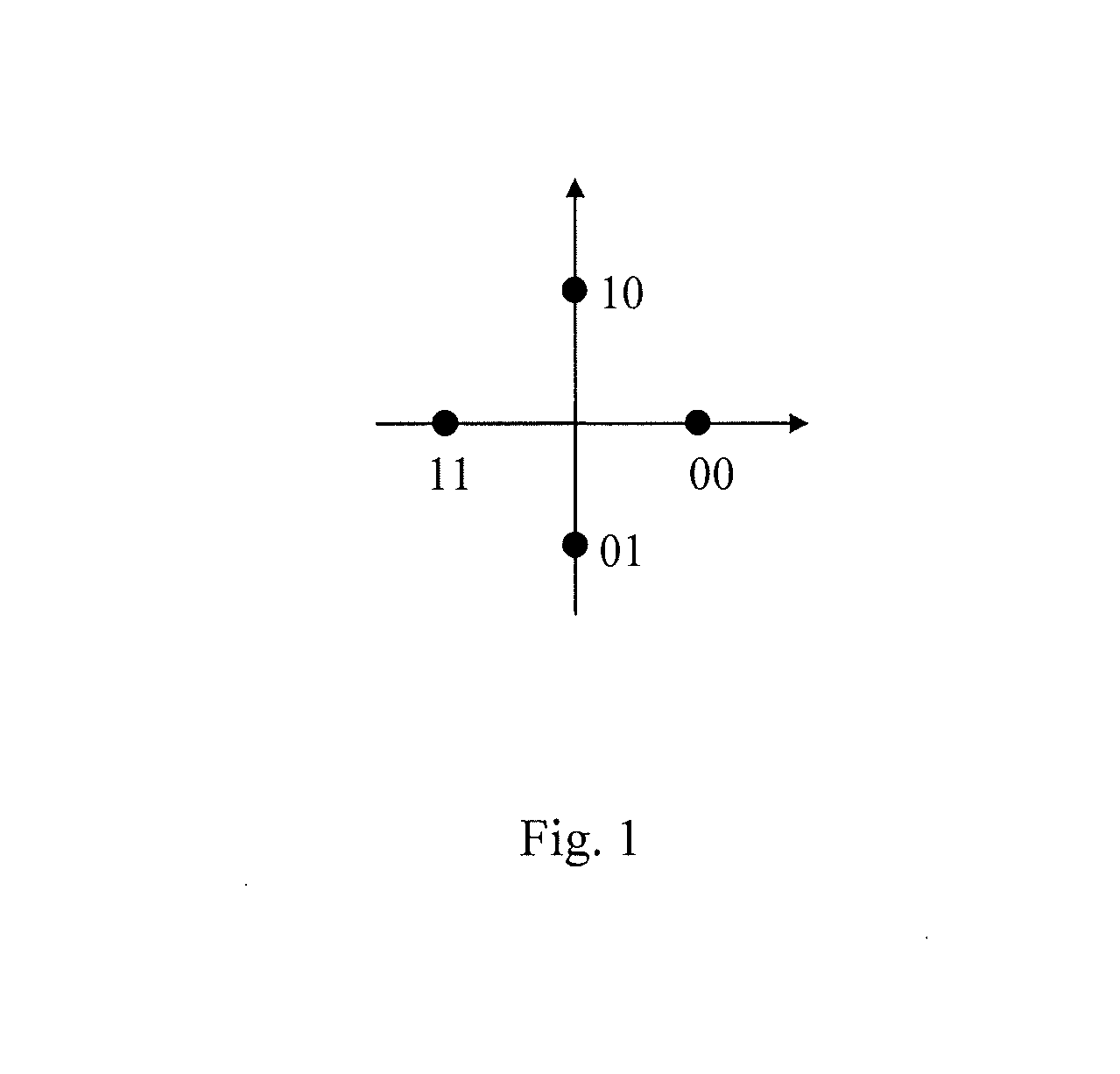 Method for transmit diversity of harq-ack information feedback