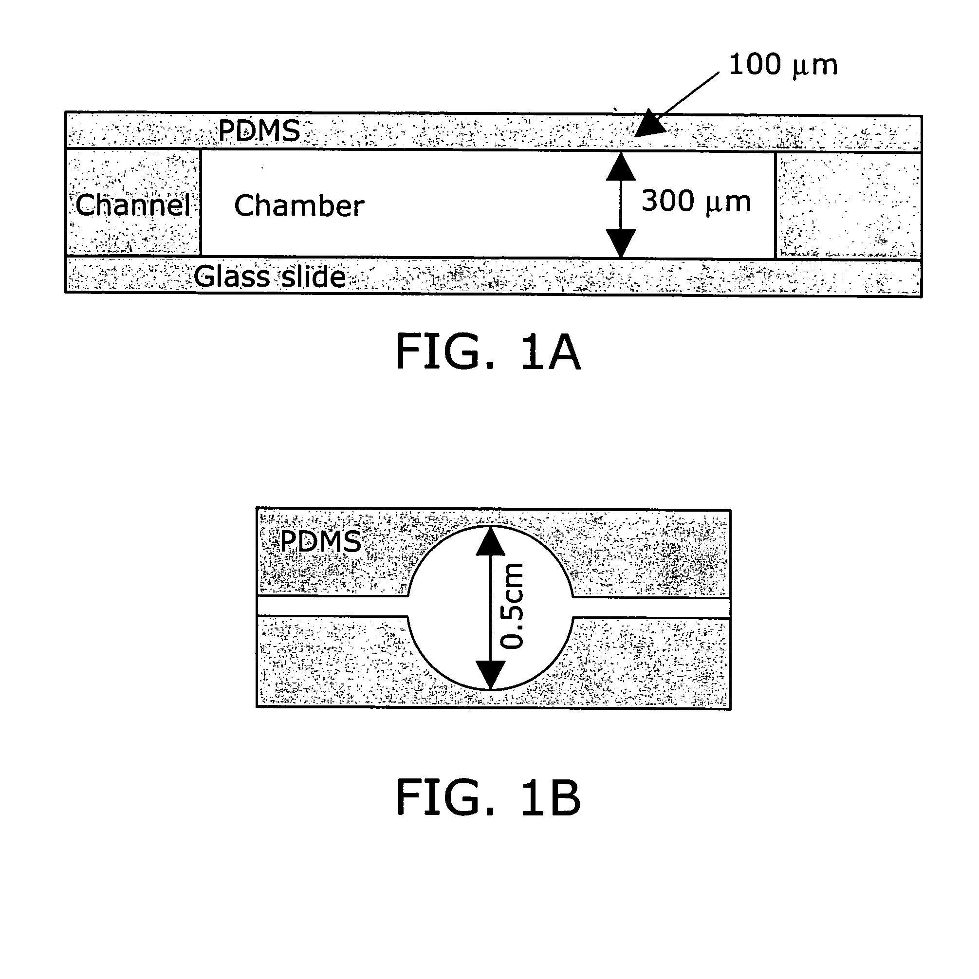 Apparatus and methods for simultaneous operation of miniaturized reactors