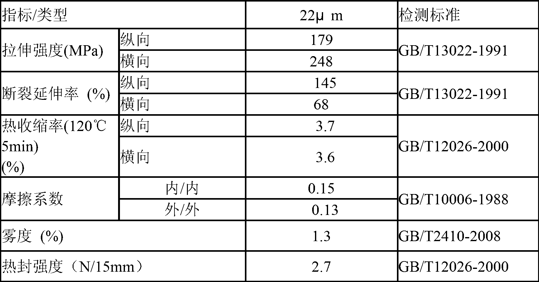 Low-friction and biaxially oriented polypropylene heat-sealing membrane and manufacturing method thereof