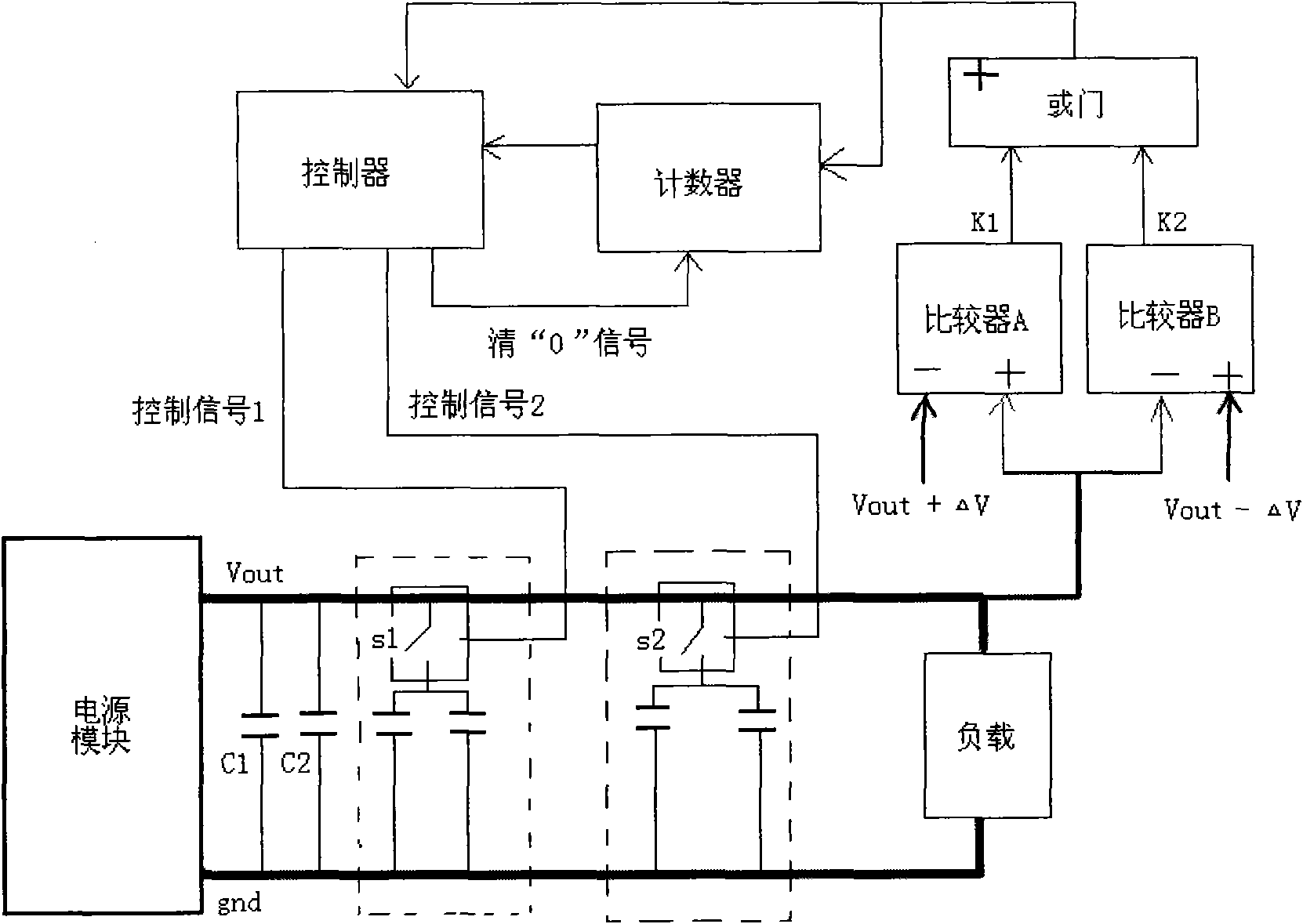 Redundancy backup processing method and redundancy backup control circuit of capacitor