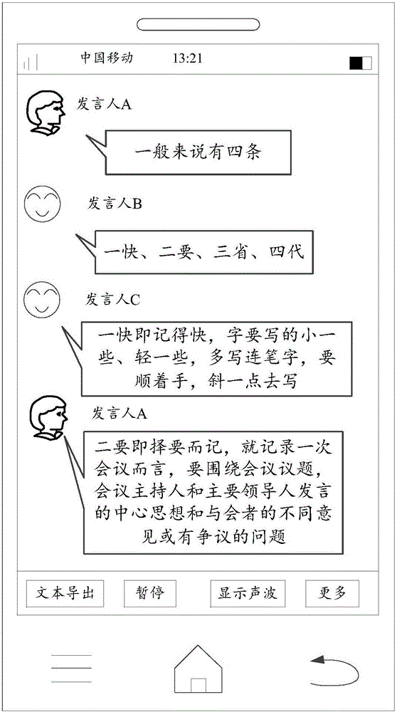 Audio processing method and device