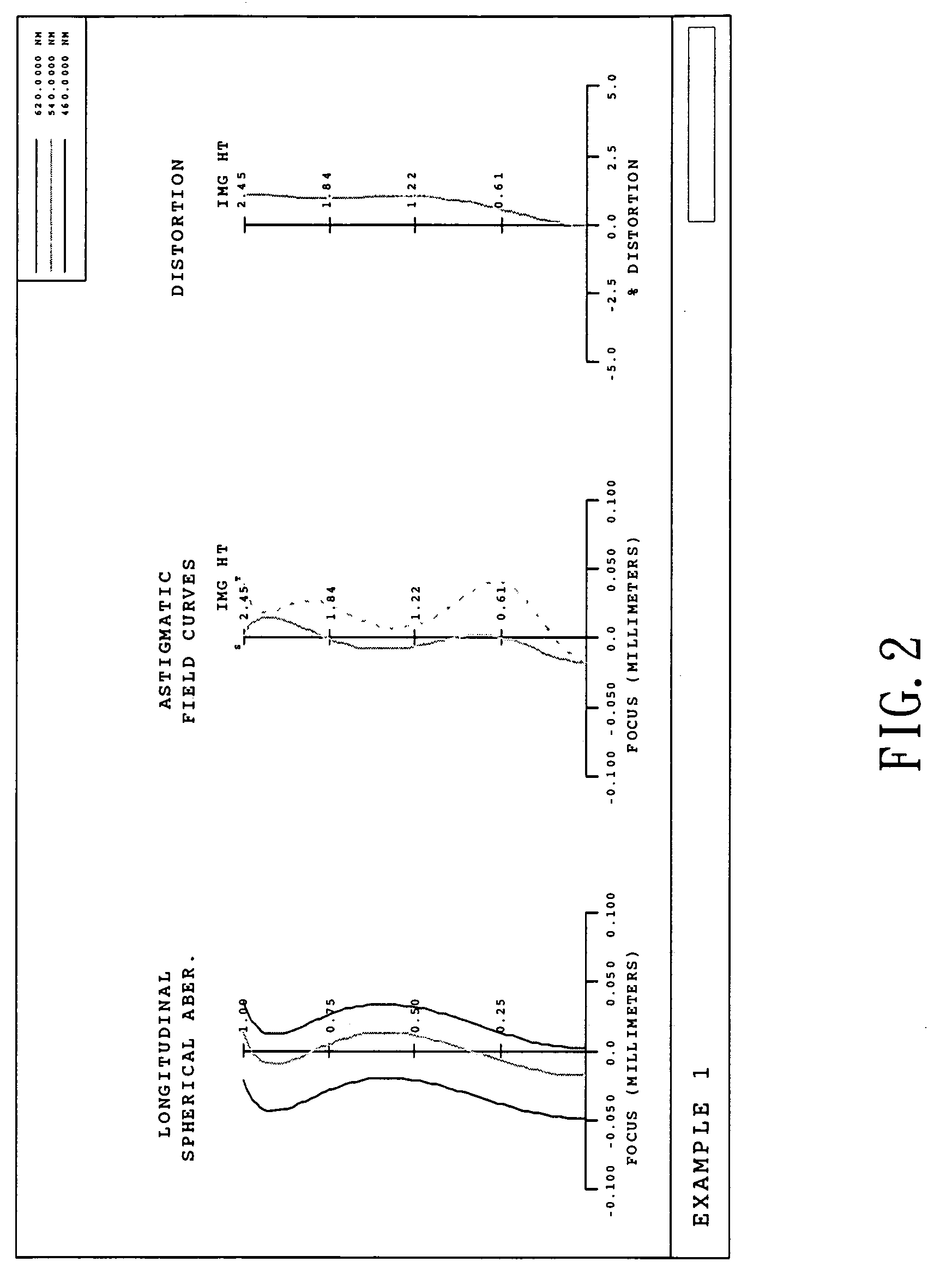 Image lens array