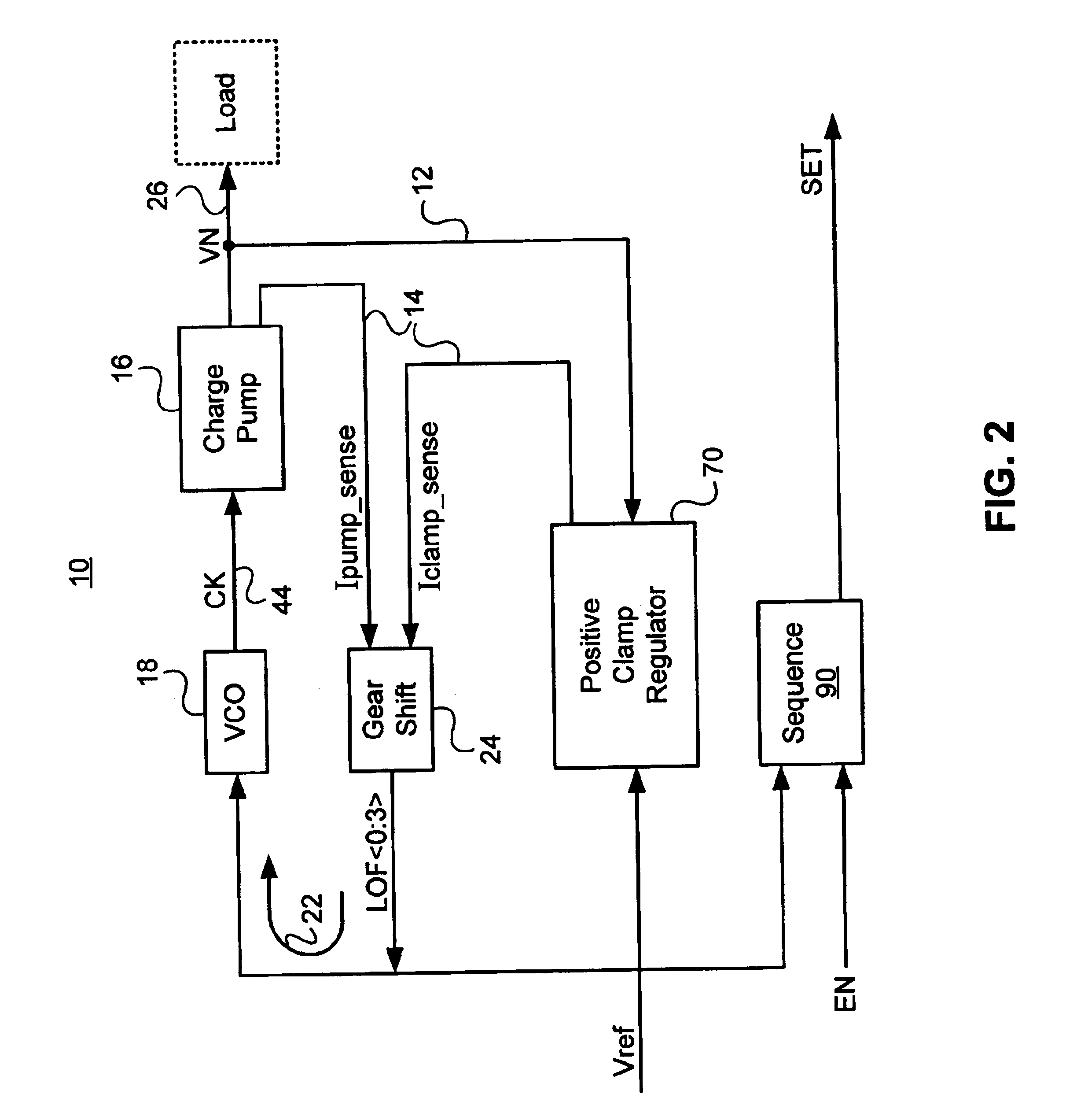 Charge pump based voltage regulator with smart power regulation