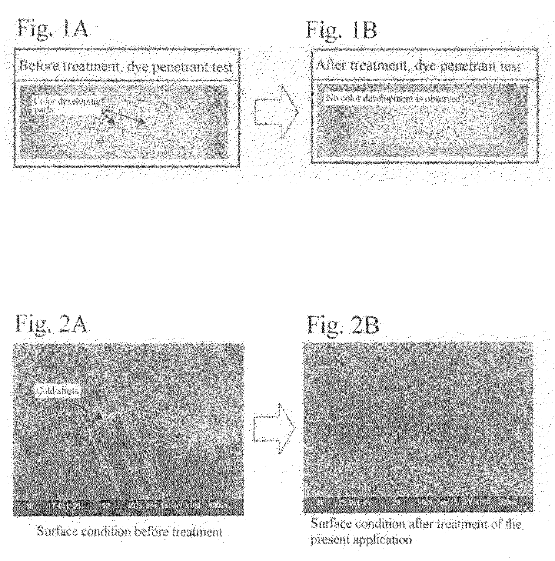 Method for surface treatment of an internal combustion piston and an internal combustion piston