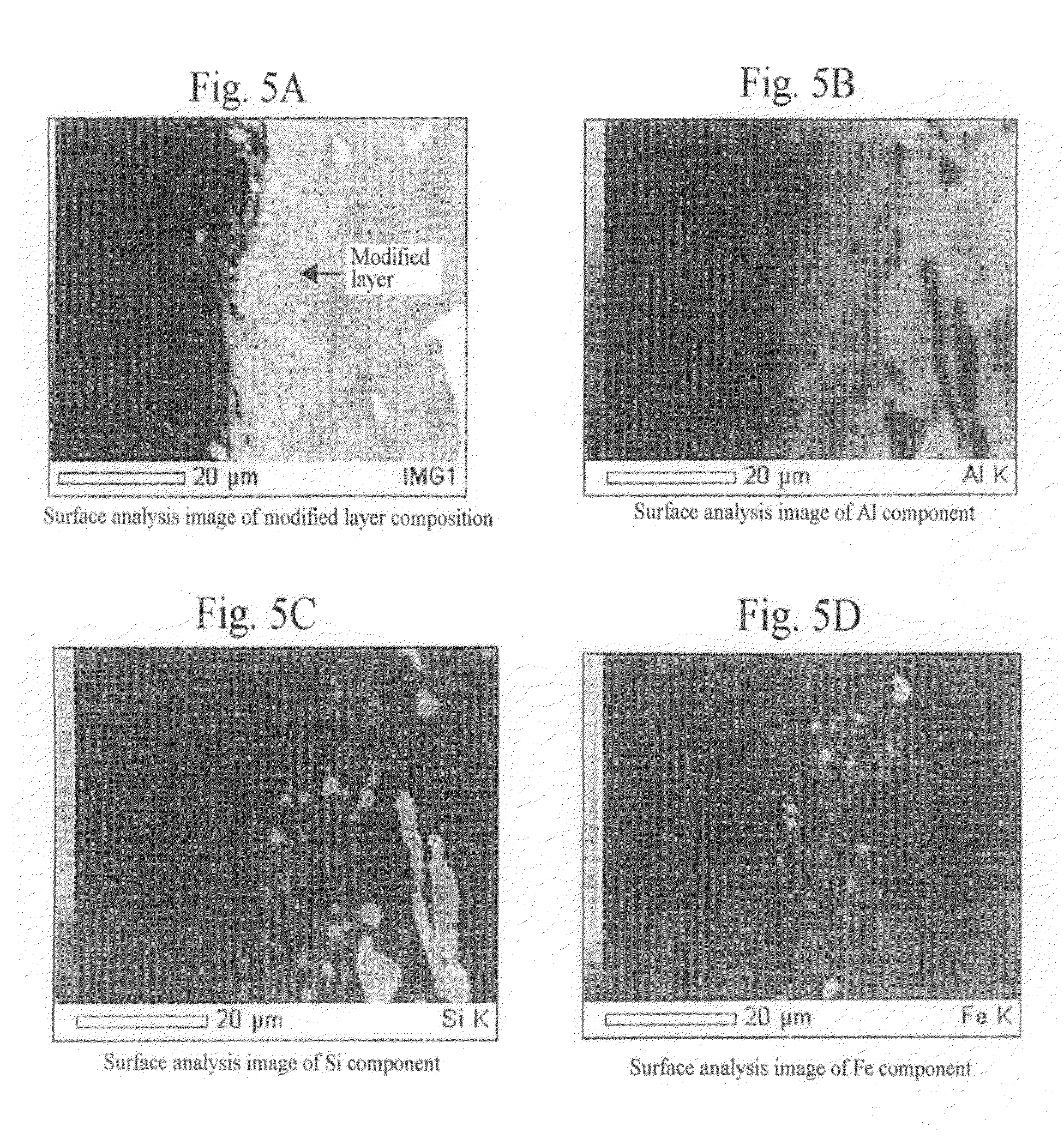 Method for surface treatment of an internal combustion piston and an internal combustion piston