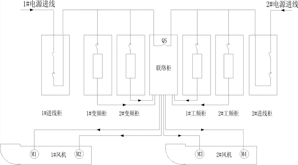 Intelligent fluid control system