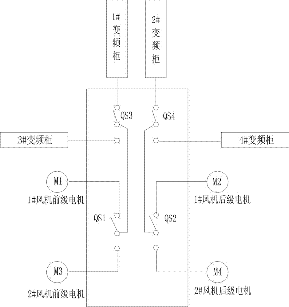 Intelligent fluid control system