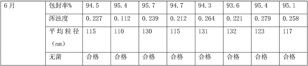 Nanometer lipid emulsion