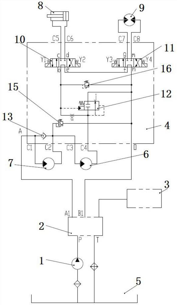 Hydraulic system capable of throwing snow