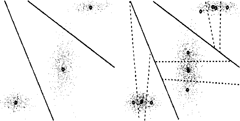 High-efficiency method and system for sensitive image detection