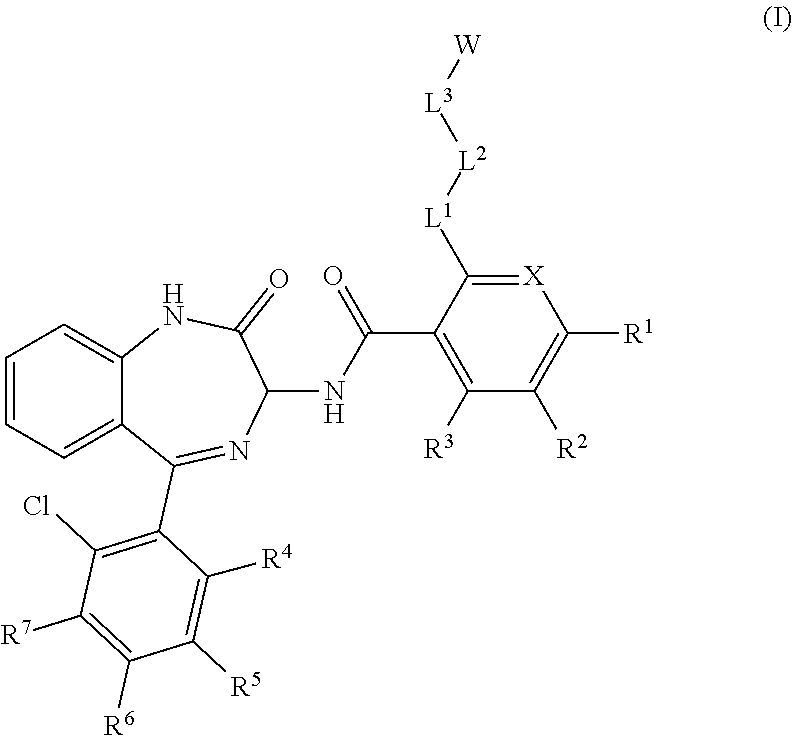 Chemical compounds