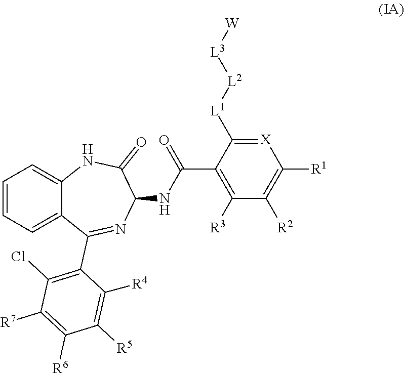 Chemical compounds