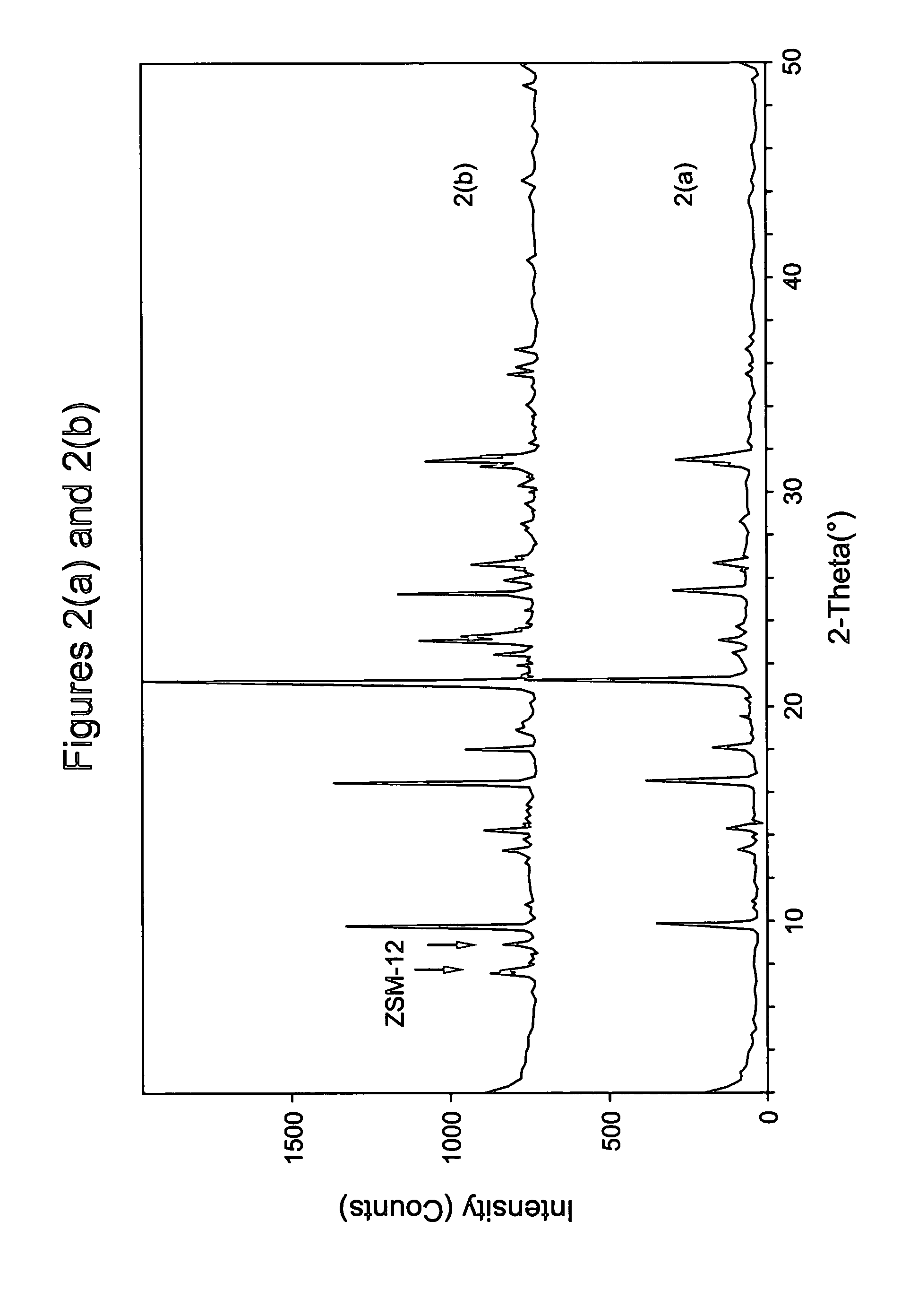 Synthesis of chabazite-containing molecular sieves and their use in the conversion of oxygenates to olefins