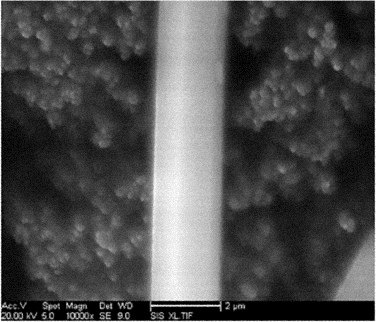 Method for preparing Cr2O3 coated aluminum borate whisker reinforced aluminum matrix composites