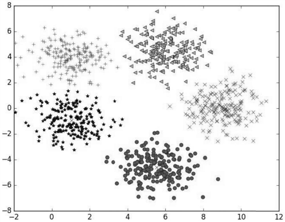 Lidar point cloud power line classification method based on normal distribution and clustering