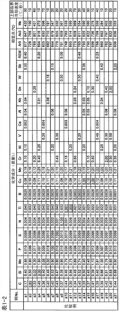 Steel member, steel sheet, and methods for producing same