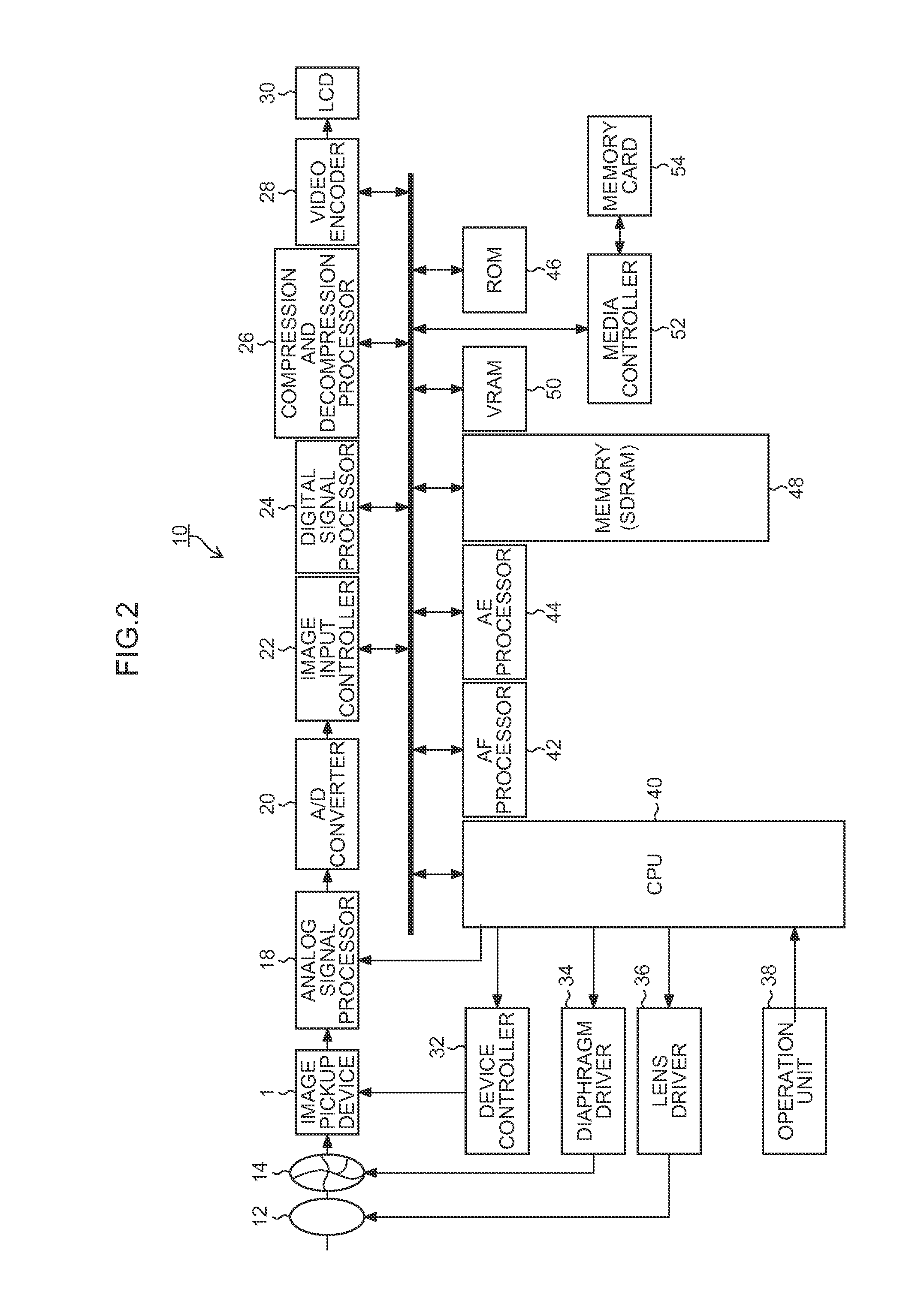 Imaging apparatus