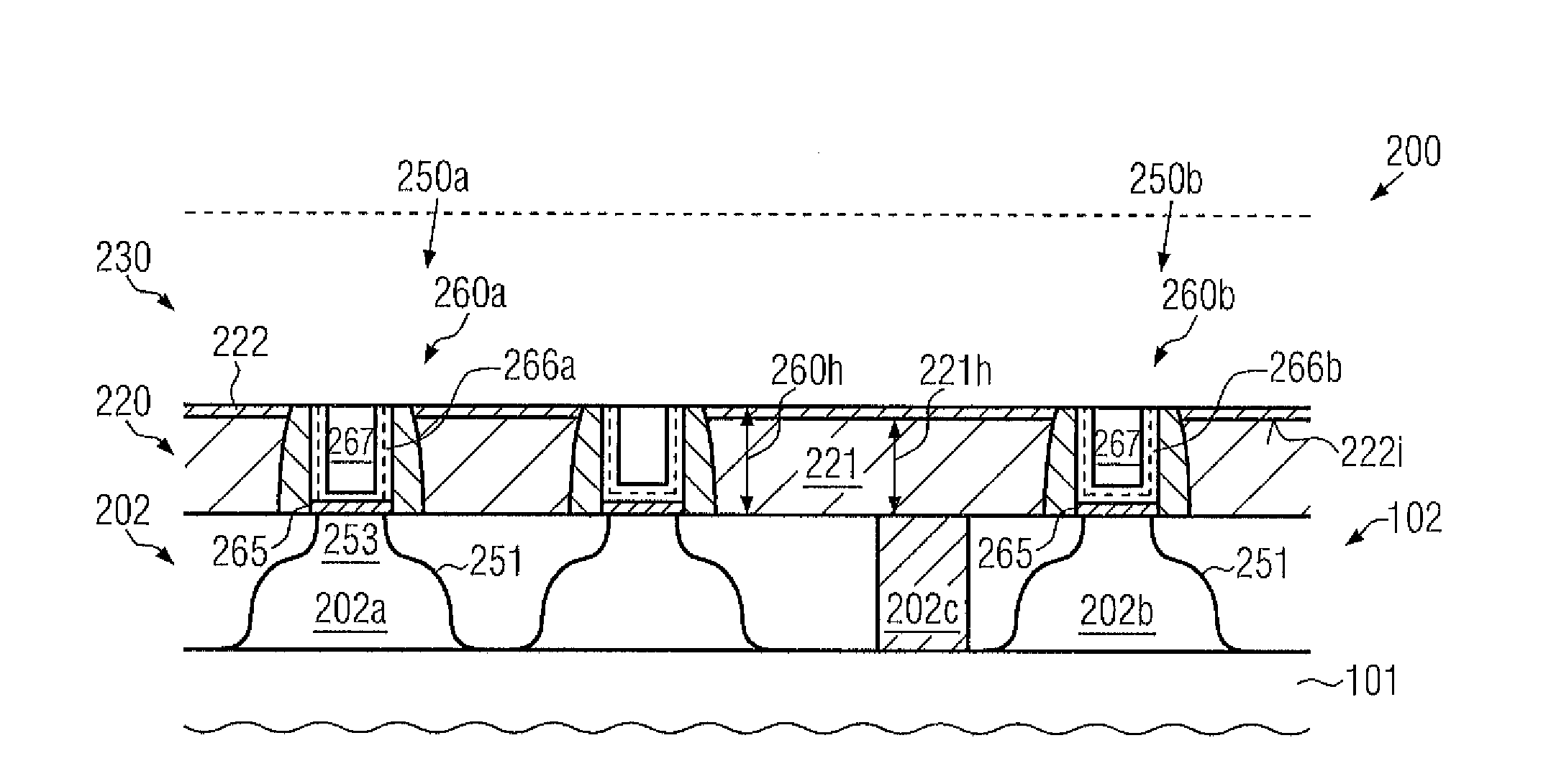 Replacement Gate Approach for High-K Metal Gate Stacks by Using a Multi-Layer Contact Level