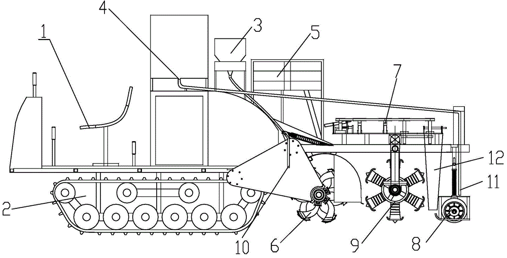 Multifunctional rape transplanter