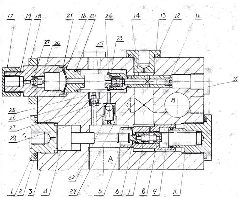 Balance valve of dynamic load differential pressure protection and flow pressure air chamber compensation