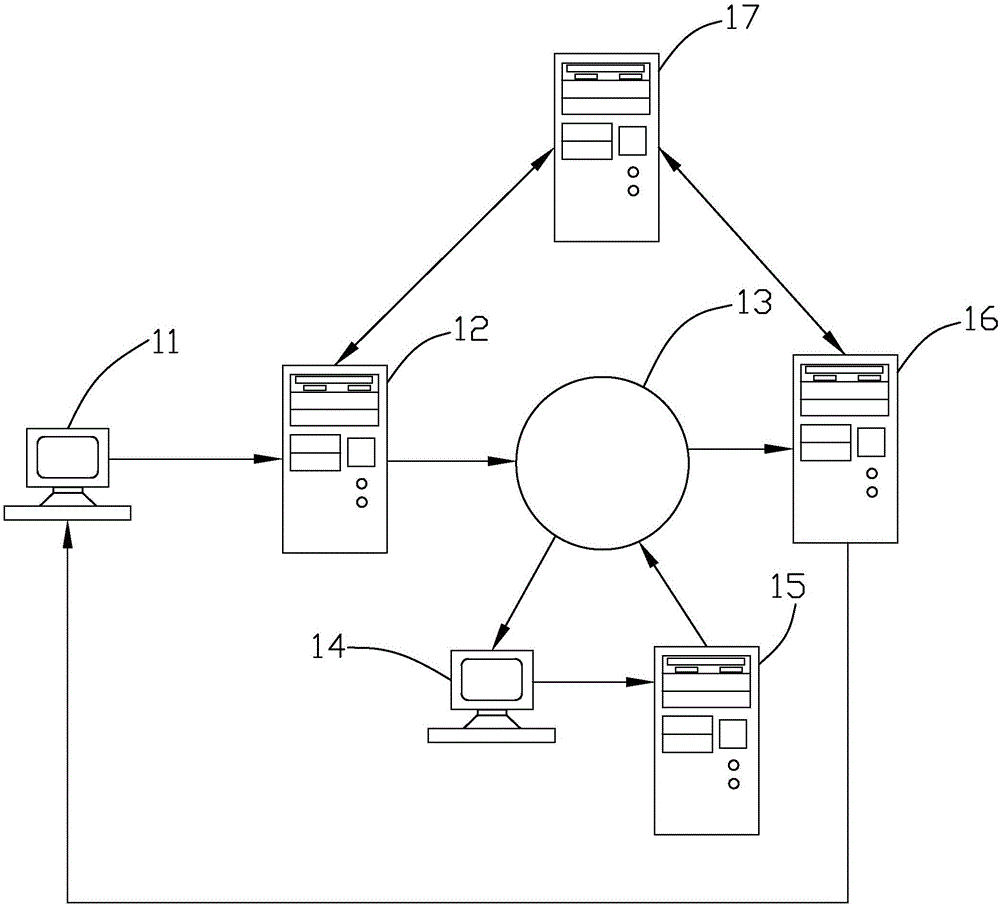 Patented product member management system