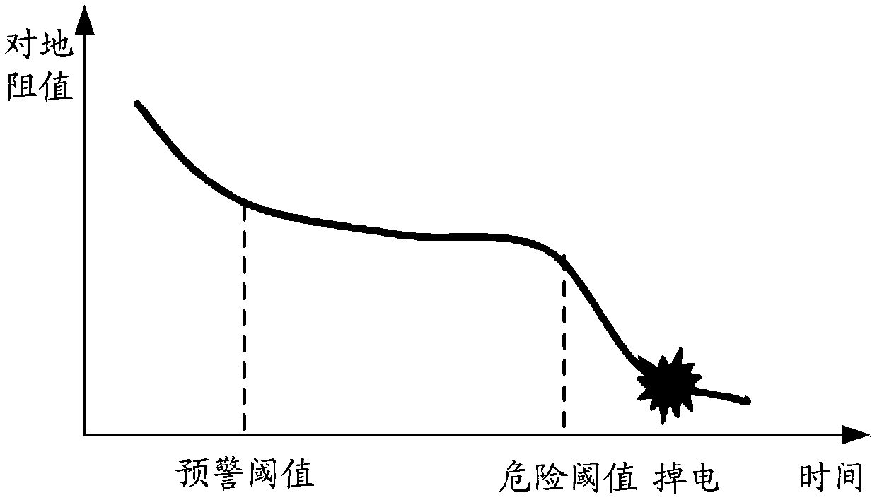 Detection circuit and power supply circuit