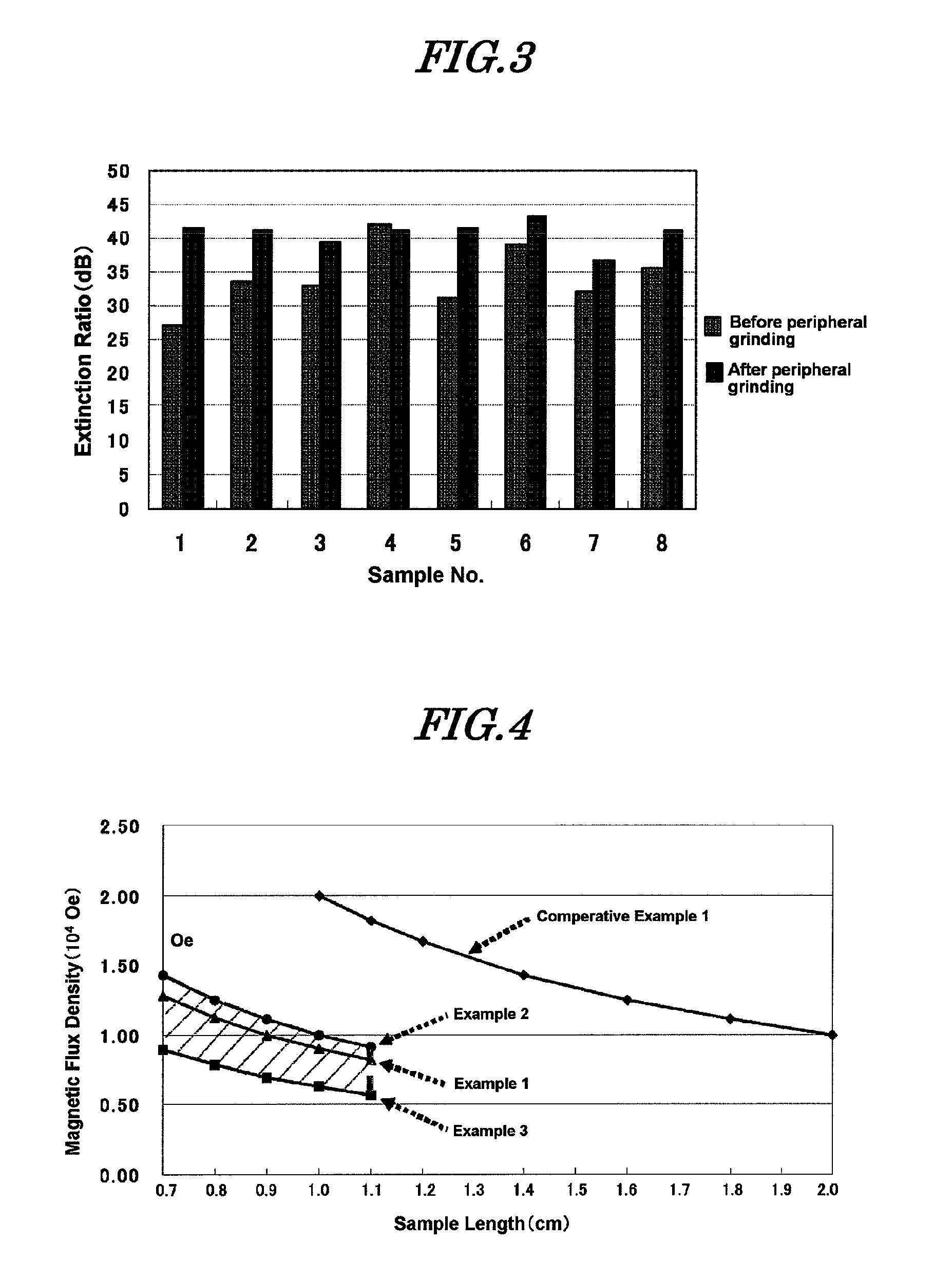 Optical module