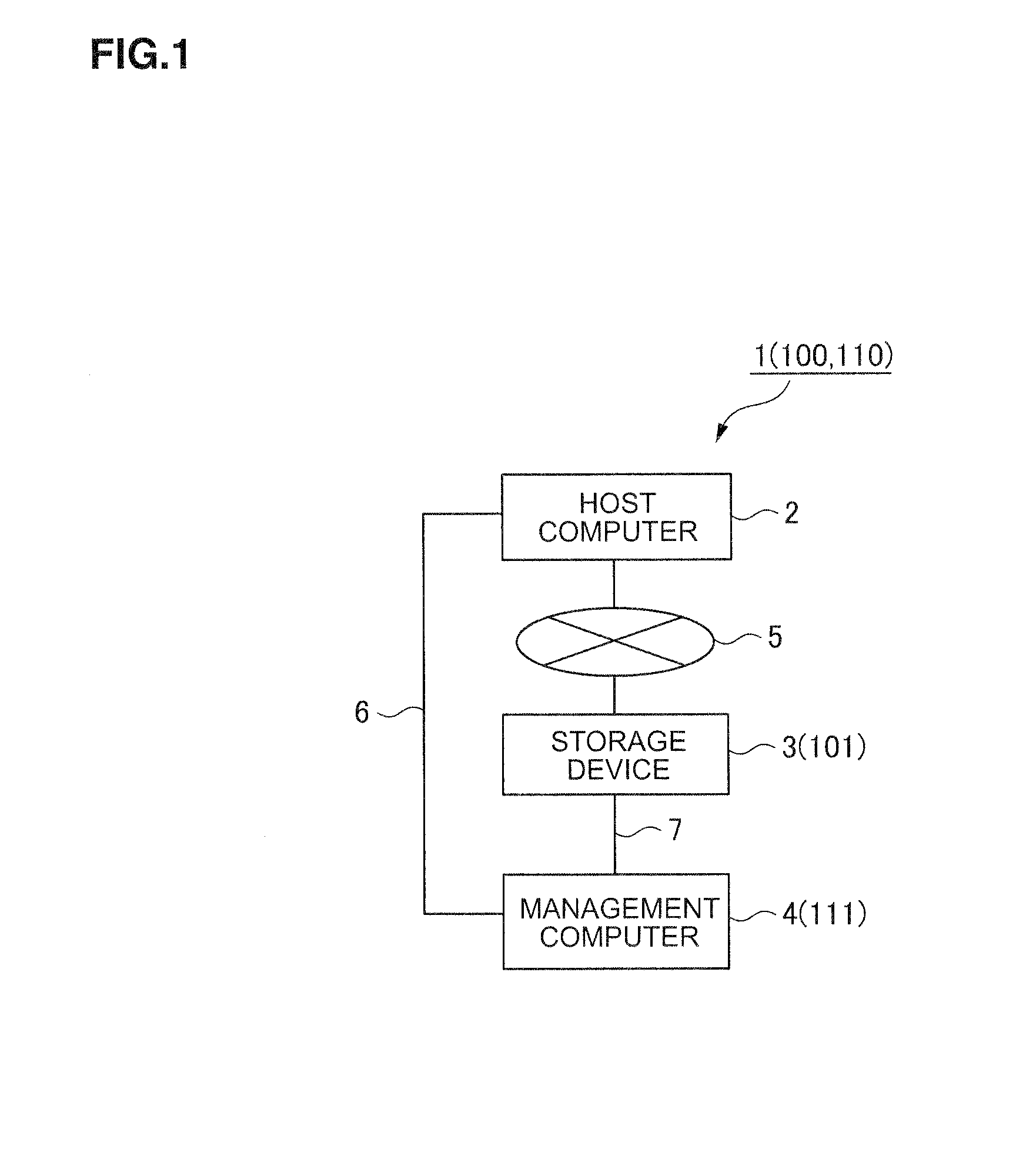 Storage device and its control method