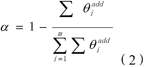 A method and system for adjusting active power based on wind farm economy