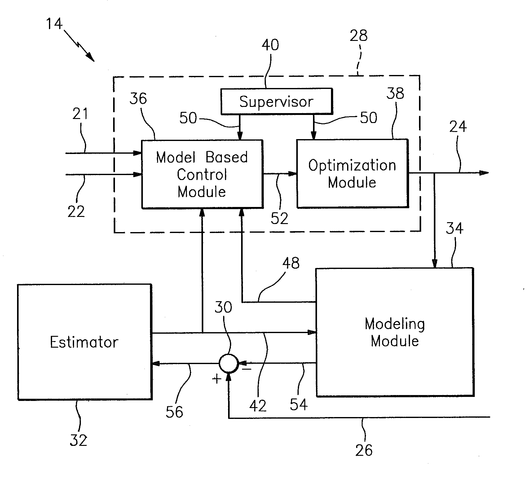 Adaptive control for a gas turbine engine